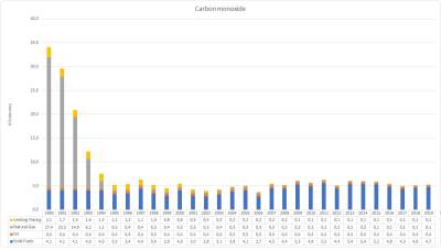 co_2021.jpg co_2021.jpg