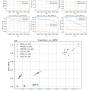 prtr_ap_plots_figure55.jpg