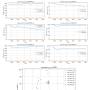 prtr_hm_plots_figure56.jpg