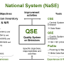 nase.png