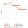 nh3_recalculation_2023.png