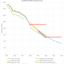 nox_recalculation_2023.png