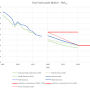 pm2.5_recalculation.png