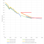 pm2.5_recalculation_2023.png