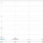 outliers_others.png