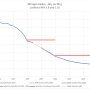 nox_results_2025.png