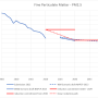 pm2.5_results_2023.png