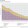 iir_bc_2025trend.png