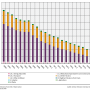 iir_bc_trend.png