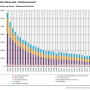 iir_co_2025trend.png