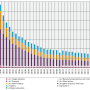 iir_co_trend.png