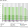 iir_nh3_2025trend.png
