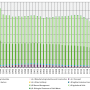 iir_nh3_trend.png