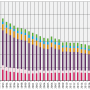 iir_nox_trend.png