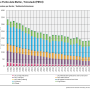 iir_pm10_2025trend.png