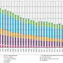 iir_pm10_trend.png