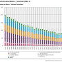 iir_pm25_2025trend.png