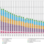 iir_pm25_trend.png