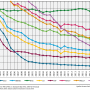 iir_trend.png
