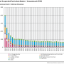 iir_tsp_2025trend.png