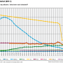 iir_nfr5_2025.png